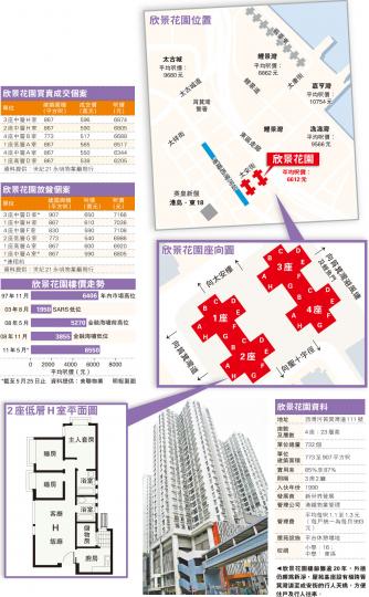 (明報製圖) (明報製圖)