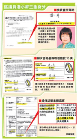 （明報製圖）