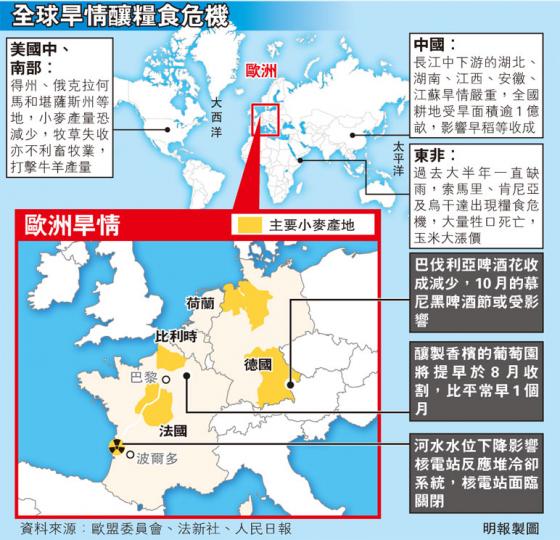 （明報製圖）（明報製圖）