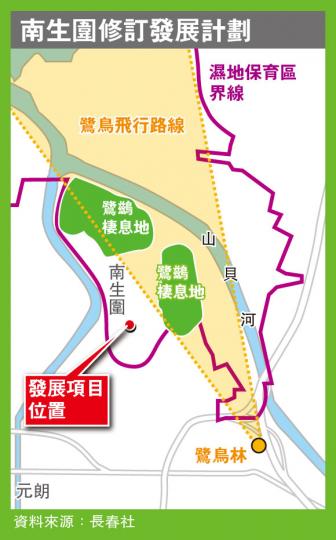 (明報製圖) (明報製圖)