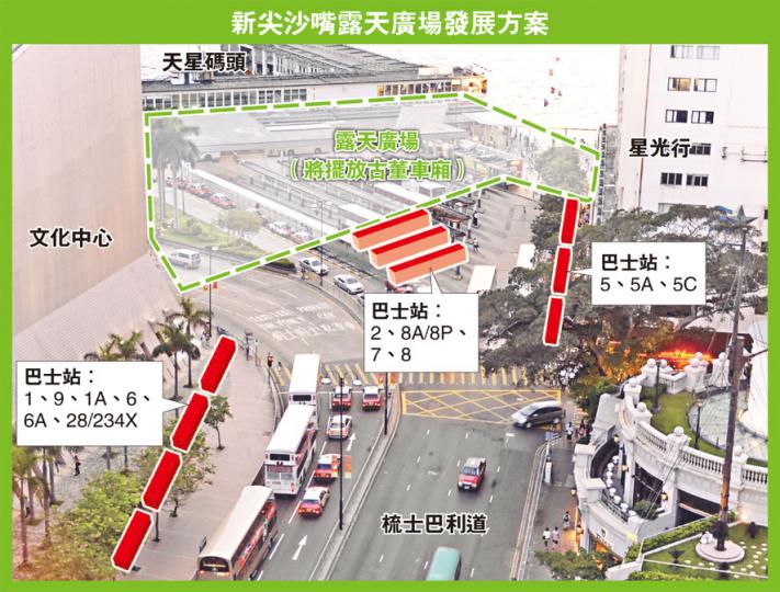 (明報製圖) (明報製圖)