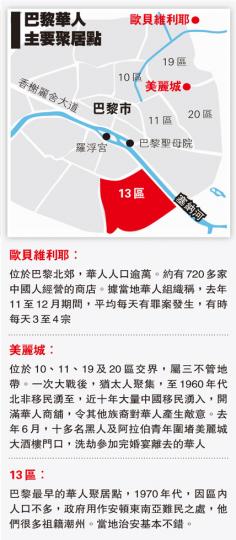 (明報製圖) (明報製圖)