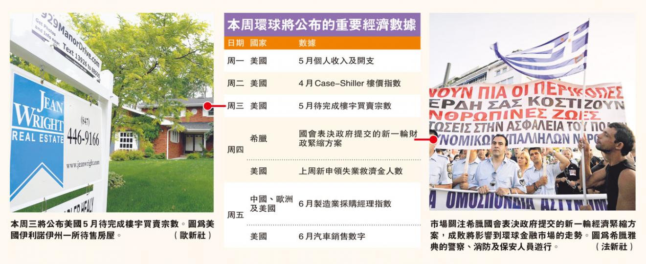 （明報製圖）