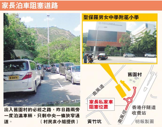 （明報製圖）