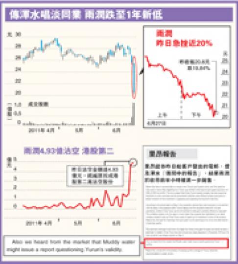 (明報製圖) (明報製圖)
