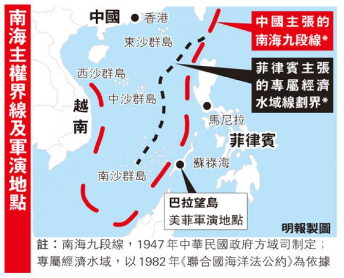 (明報製圖)(明報製圖) (明報製圖)(明報製圖)