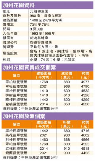 (明報製圖) (明報製圖)