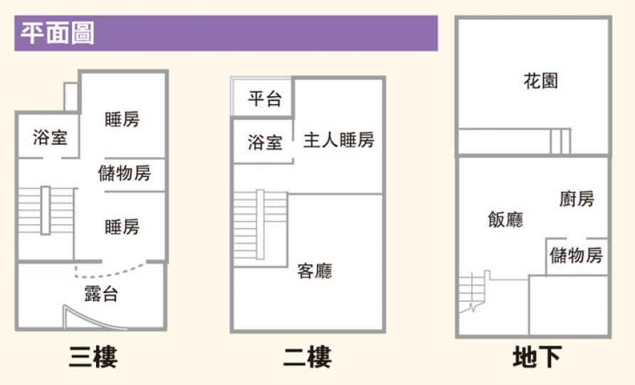 (明報製圖)(明報製圖) (明報製圖)(明報製圖)