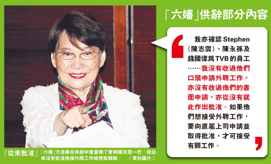 (明報製圖)有「六嬸契仔」之稱的陳志雲,昨日被「契媽」方逸華的書面供辭攻擊,指他未有向上級申請在外間工作。 (尹錦恩攝)(明報製圖) (明報製圖)有「六嬸契仔」之稱的陳志雲,昨日被「契媽」方逸華的書面供辭攻擊,指他未有向上級申請在外間工作。 (尹錦恩攝)(明報製圖)