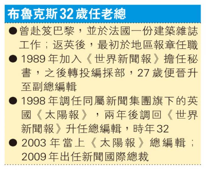 (明報製圖) (明報製圖)