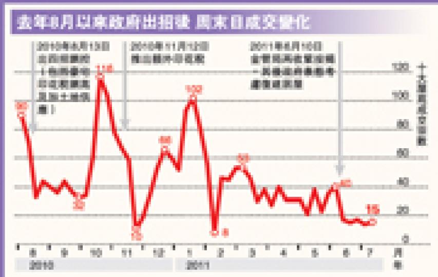 (明報製圖) (明報製圖)
