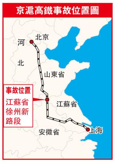(明報製圖) (明報製圖)