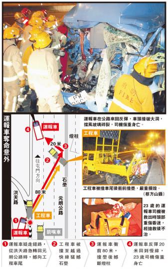 (明報製圖) (明報製圖)