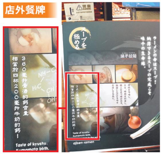 位於味千店外的餐牌,當中有一頁專門介紹湯底,聲稱360毫升湯底鈣含量相等於4杯200毫升的牛奶。(林紹桐攝)店內的餐牌當中,描述湯底鈣含量的字句卻被貼紙遮去。(林紹桐攝) 位於味千店外的餐牌,當中有一頁專門介紹湯底,聲稱360毫升湯底鈣含量相等於4杯200毫升的牛奶。(林紹桐攝)店內的餐牌當中,描述湯底鈣含量的字句卻被貼紙遮去。(林紹桐攝)