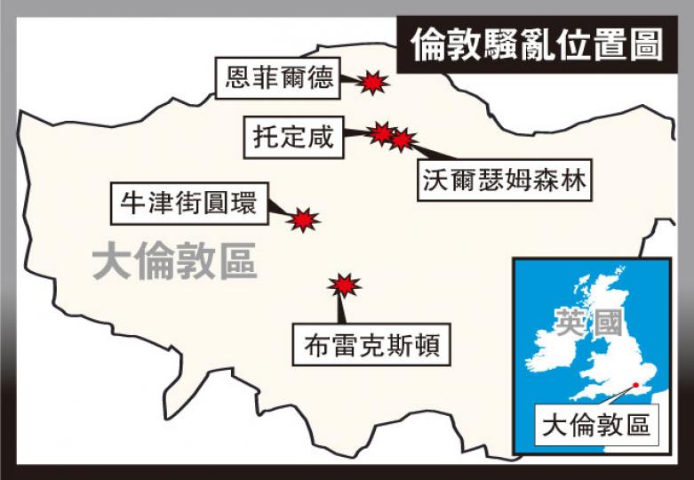 （明報製圖）
