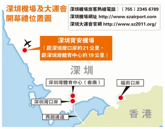 (明報製圖)(明報製圖)(明報製圖) (明報製圖)(明報製圖)(明報製圖)