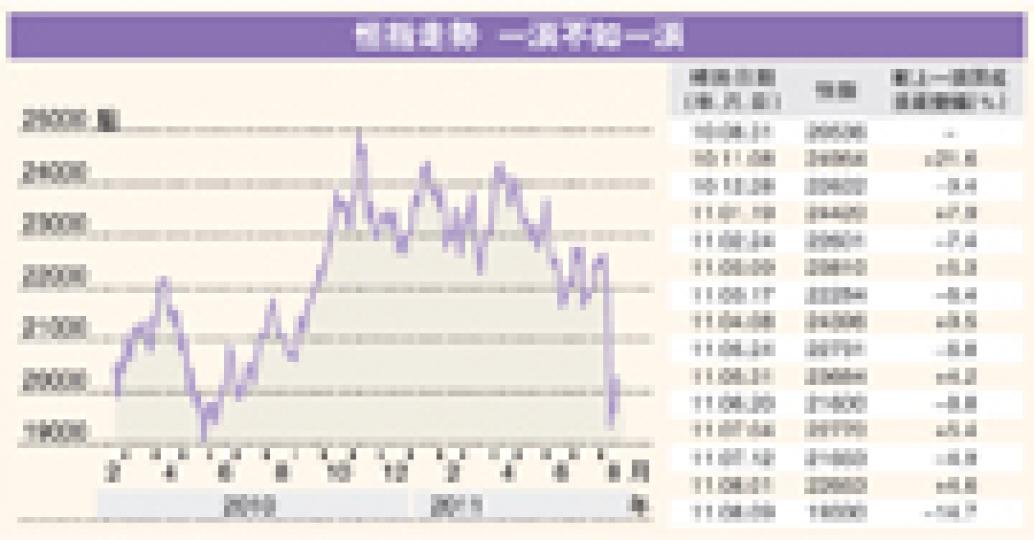(明報製圖) (明報製圖)