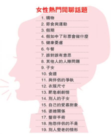 (明報製圖) (明報製圖)