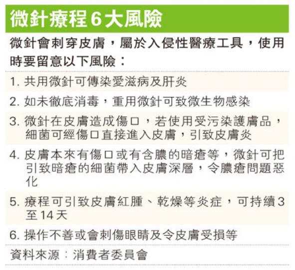 (明報製圖) (明報製圖)