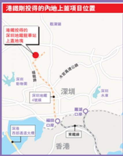 (明報製圖) (明報製圖)