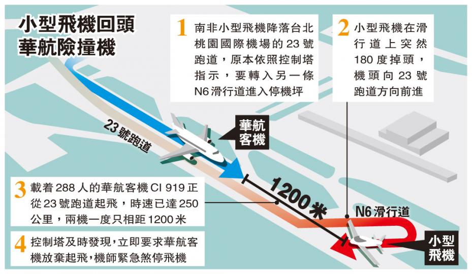 (明報製圖) (明報製圖)