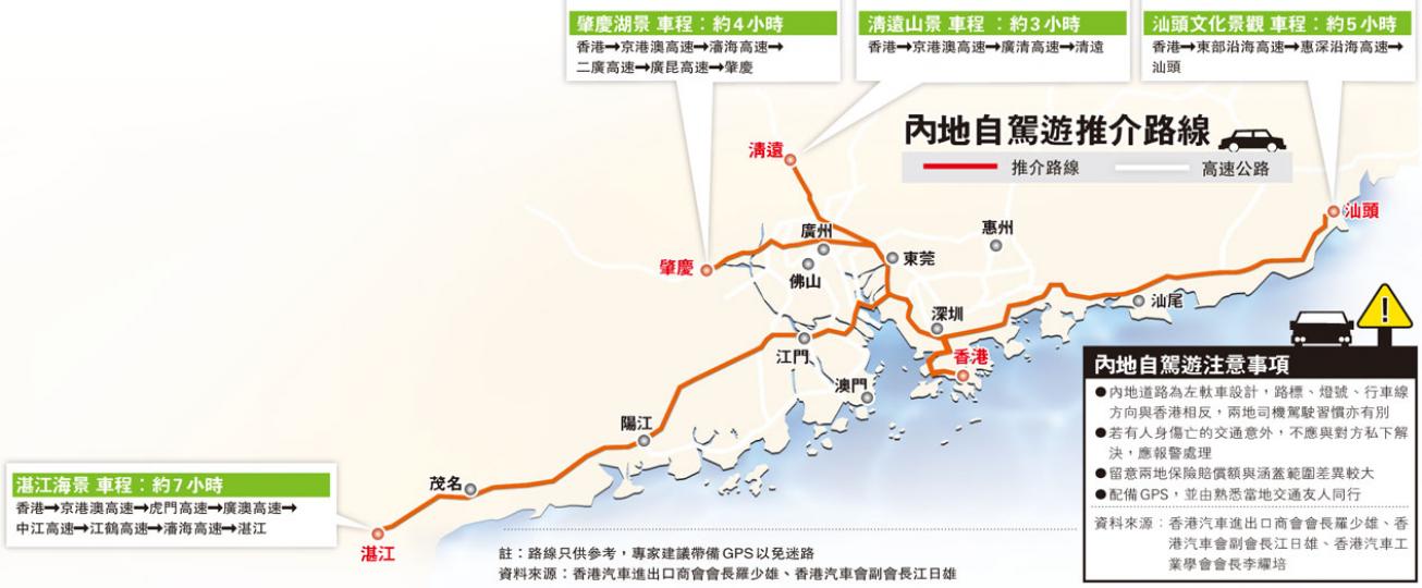 （明報製圖）