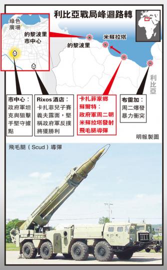 （明報製圖）