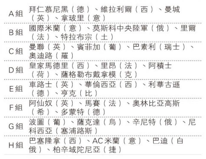 (明報製圖) (明報製圖)