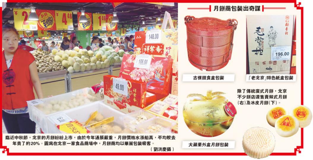 (明報製圖) (明報製圖)