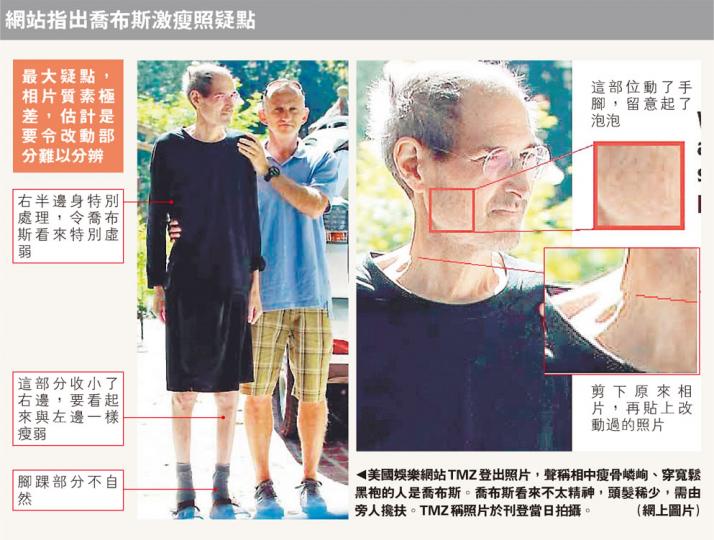 (明報製圖) (明報製圖)