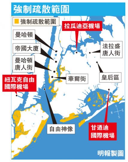 (明報製圖) (明報製圖)