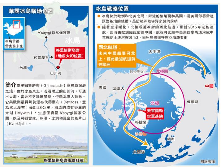 (明報製圖) (明報製圖)