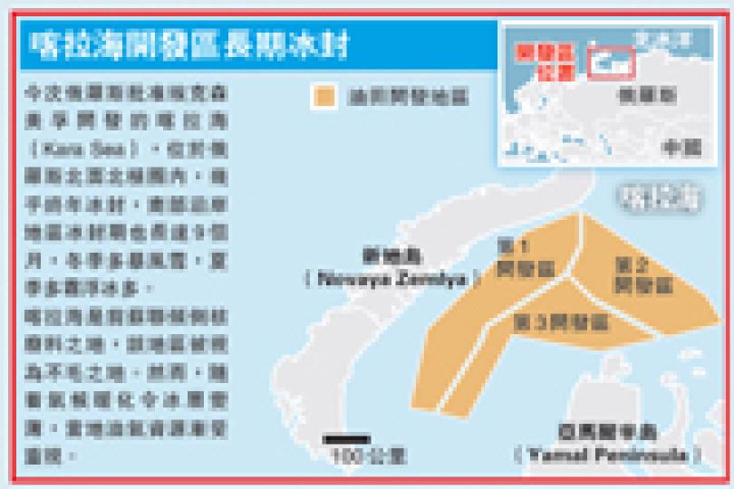 (明報製圖) (明報製圖)