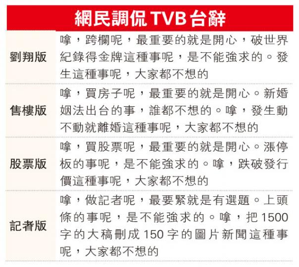 (明報製圖) (明報製圖)