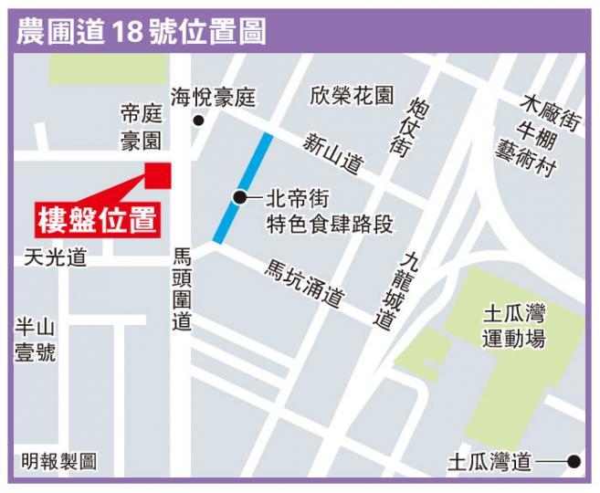 (明報製圖)(明報製圖) (明報製圖)(明報製圖)