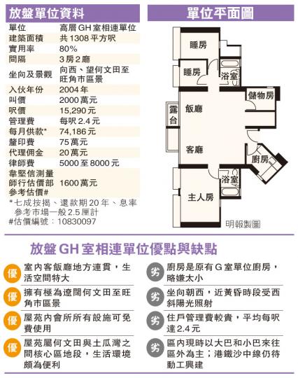 (明報製圖) (明報製圖)