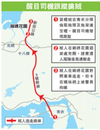 (明報製圖) (明報製圖)