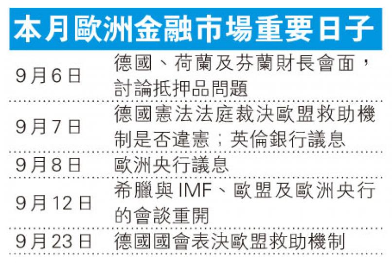 (明報製圖) (明報製圖)