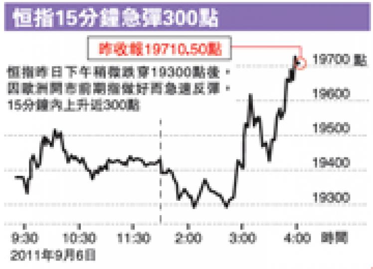 (明報製圖) (明報製圖)