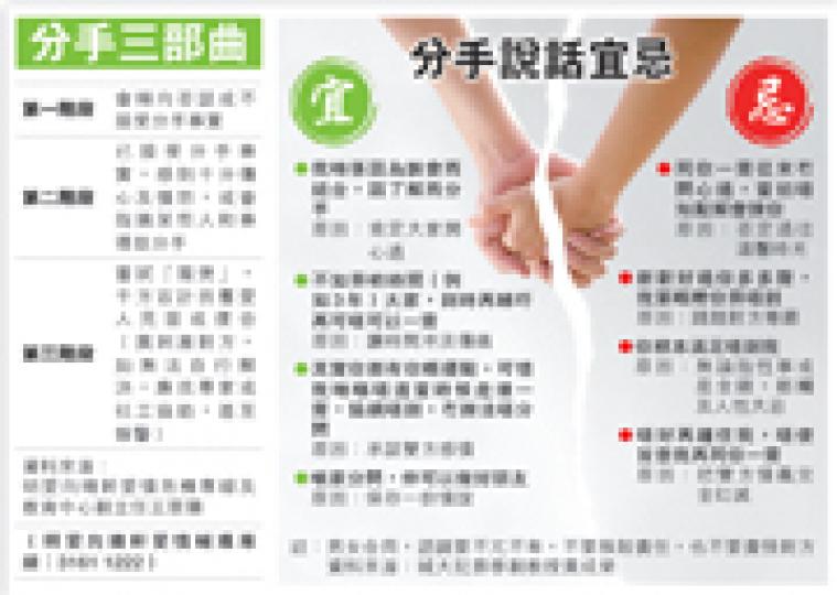 (明報製圖) (明報製圖)