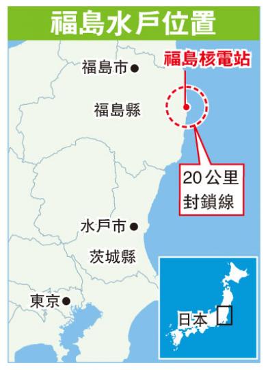 (明報製圖) (明報製圖)