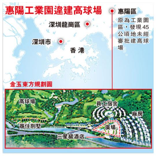(明報製圖) (明報製圖)
