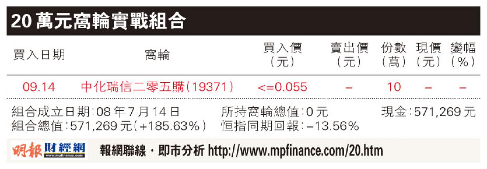 (明報製圖) (明報製圖)