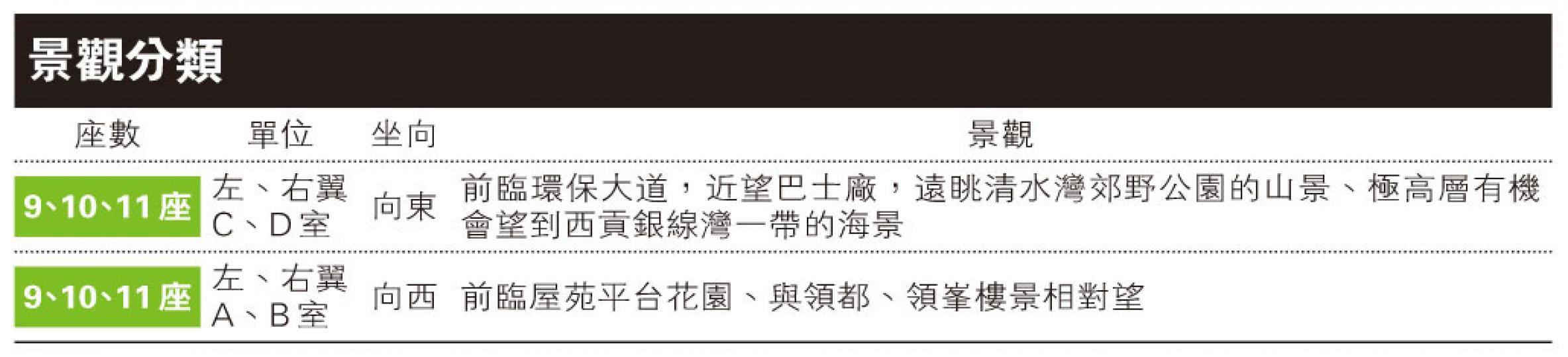 (明報製圖)(明報製圖) (明報製圖)(明報製圖)