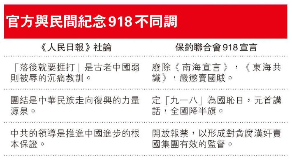 （明報製圖）
