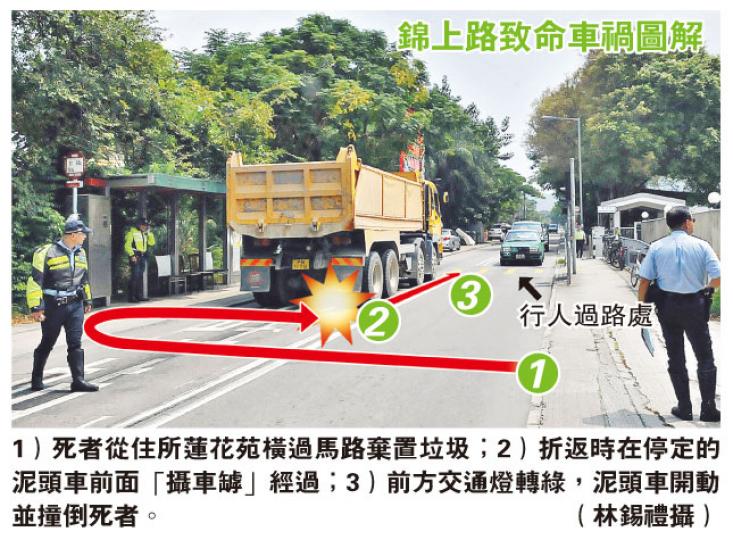 (明報製圖) (明報製圖)