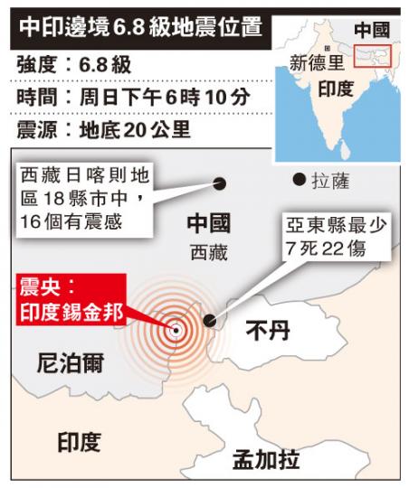 (明報製圖) (明報製圖)