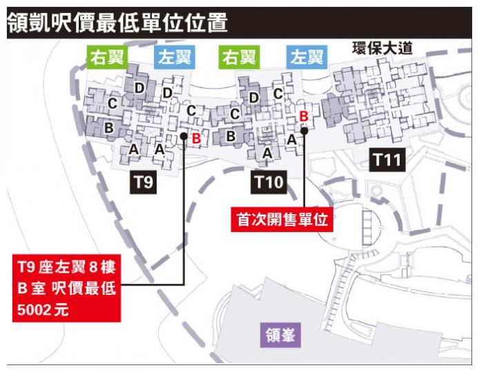 (明報製圖)(明報製圖)(明報製圖) (明報製圖)(明報製圖)(明報製圖)