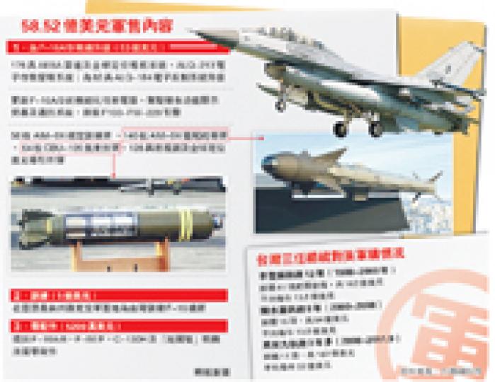 （明報製圖）
