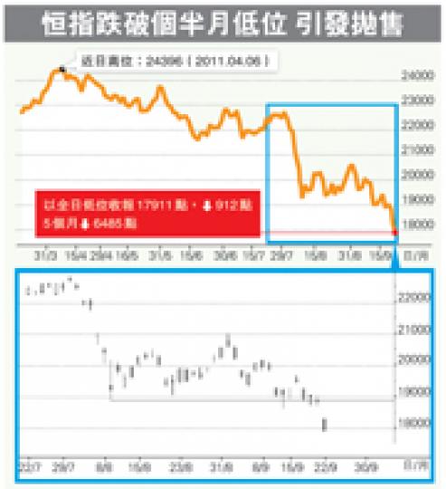 （明報製圖）昨日銀行股票機前仍站了不少散戶，他們普遍持觀望態度，臨近收市亦未見有踴躍交易。（何家達攝）（明報製圖）